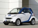 Smart ForTwo car2go 2008 года